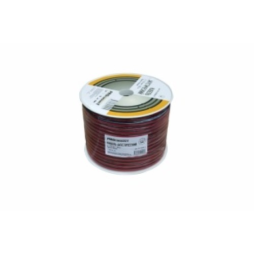 Провода медные 2.5мм (42)